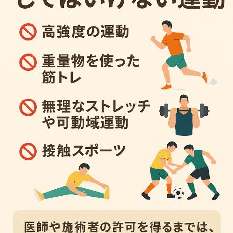 交通事故後にしてはいけない運動