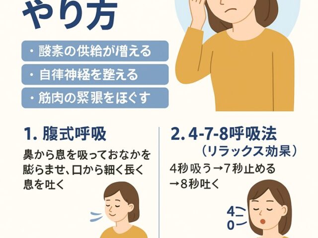 頭痛を和らげる呼吸法のやり方/江東区北砂