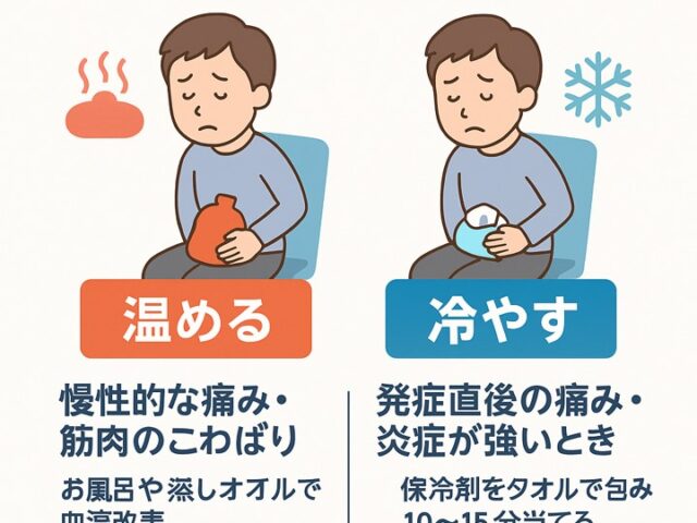 自宅でできる坐骨神経痛ケア｜温める？冷やす？/江東区北砂