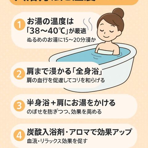 肩こりに効く入浴方法と温度のポイント/江東区北砂