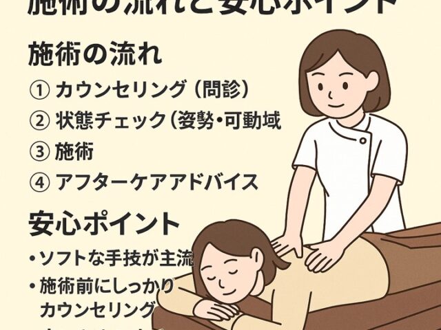 骨盤矯正は痛い？施術の流れと安心ポイント/江東区北砂
