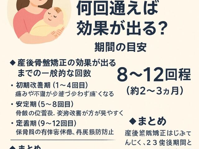 産後骨盤矯正は何回通えば効果が出る？期間の目安/江東区北砂