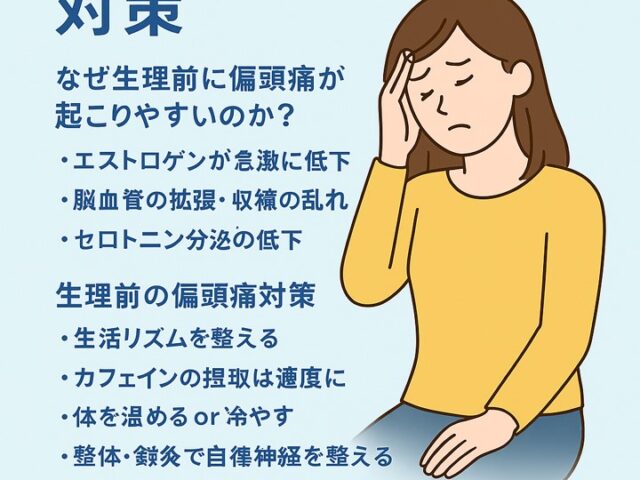 生理前に悪化する偏頭痛の仕組みと対策/江東区北砂