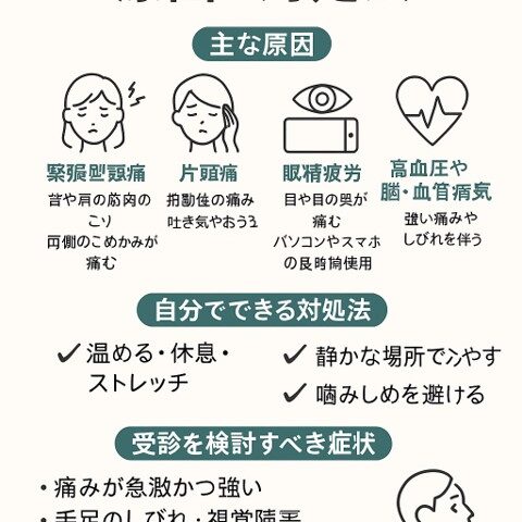 こめかみの痛みの原因と対処法/江東区北砂