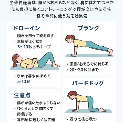 坐骨神経痛を和らげる体幹トレーニング/江東区北砂