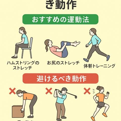 ✅ 坐骨神経痛の悪化を防ぐおすすめ運動法/江東区北砂