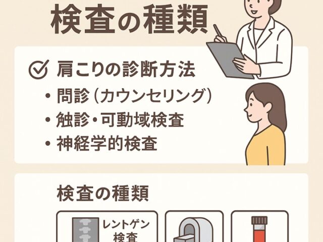 肩こりの診断方法と検査の種類/江東区北砂