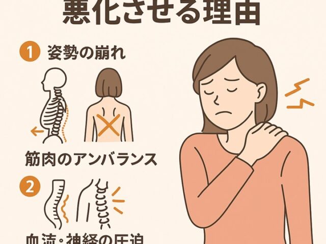 🦴 骨盤の歪みが肩こりを悪化させる理由/江東区北砂