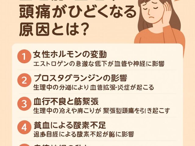 生理前・生理中に頭痛がひどくなる原因とは？/江東区北砂