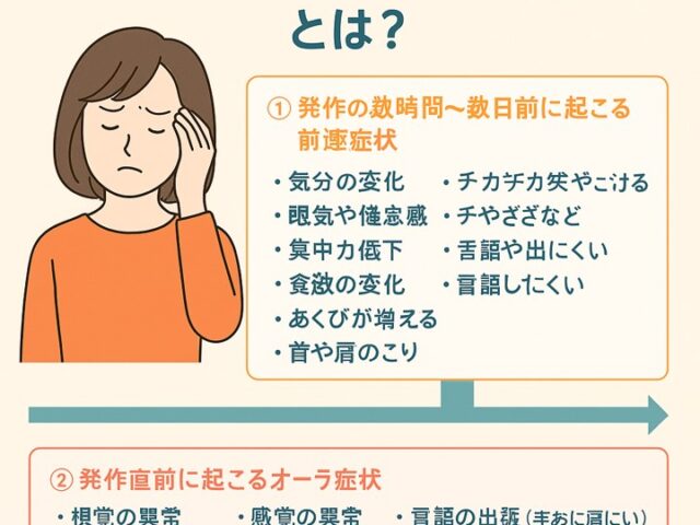 片頭痛の発作が起こる前兆とは？｜予防と早めの対策のポイント