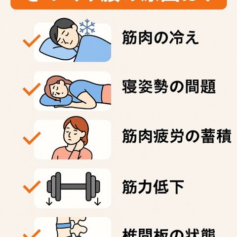 睡眠中に起こるぎっくり腰の原因とは？/江東区北砂