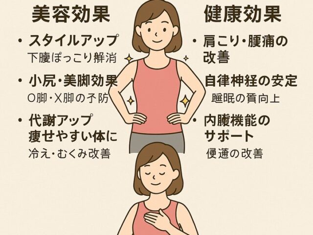 骨盤矯正で得られる美容効果と健康効果/江東区北砂