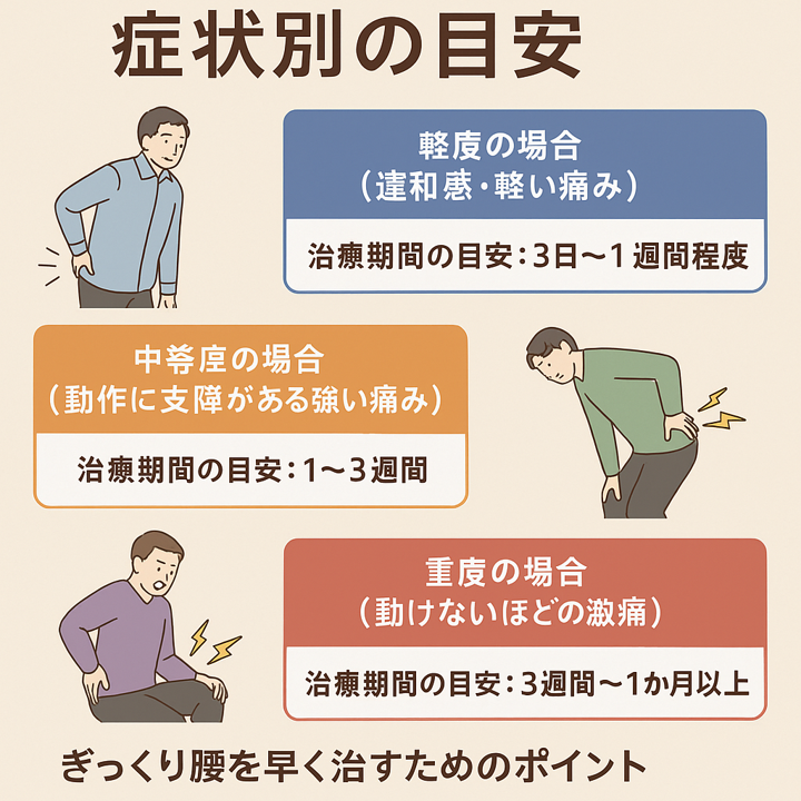ぎっくり腰治す に は _ ぎっくり腰 劇的に治る 方法 – …原因・症状・治療法 [ぎっくり腰] All About – YTOO