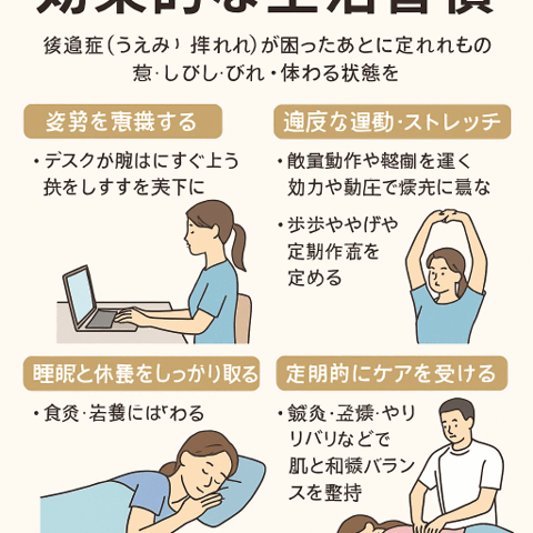 後遺症予防に効果的な生活習慣/江東区北砂