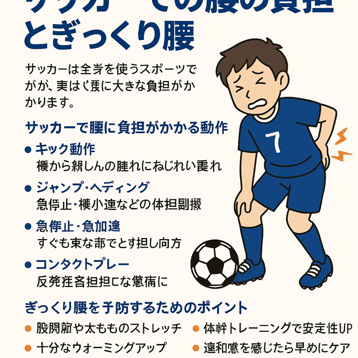 サッカーでの腰の負担とぎっくり腰/江東区北砂