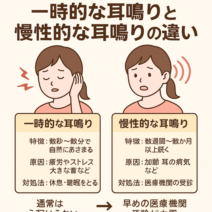 一時的な耳鳴りと慢性的な耳鳴りの違い/江東区北砂