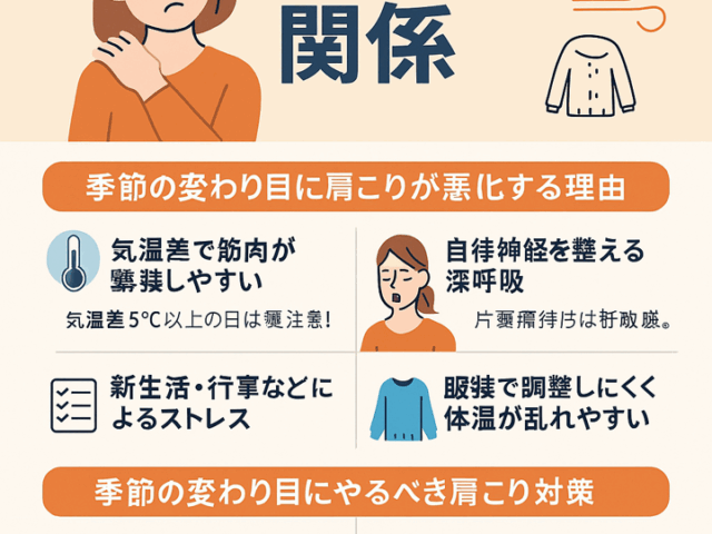 🍂 季節の変わり目と肩こりの関係/江東区北砂