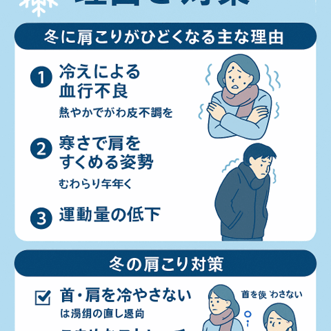 ❄️ 冬に肩こりが悪化する理由と対策/江東区北砂