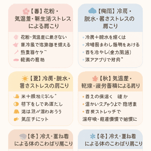 🌈 季節ごとの肩こり対策・完全ガイド/江東区北砂