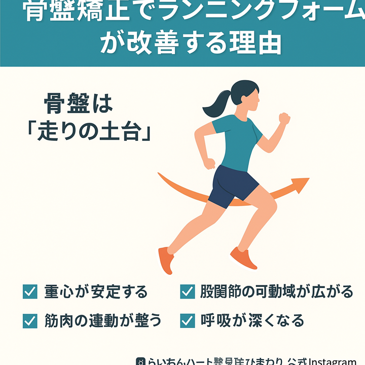 🏃‍♀️ 骨盤矯正でランニングフォームが改善する理由/江東区北砂