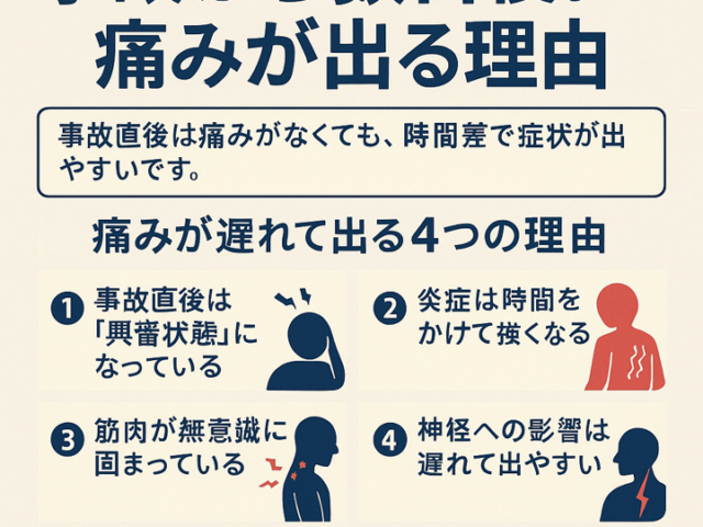 事故から数日後に痛みが出る理由/江東区北砂