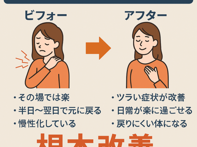 ⚠️マッサージ直後だけ楽になる人、要注意/江東区北砂