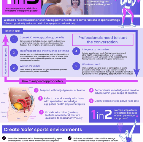 骨盤矯正でスポーツパフォーマンスが向上する理由/江東区北砂