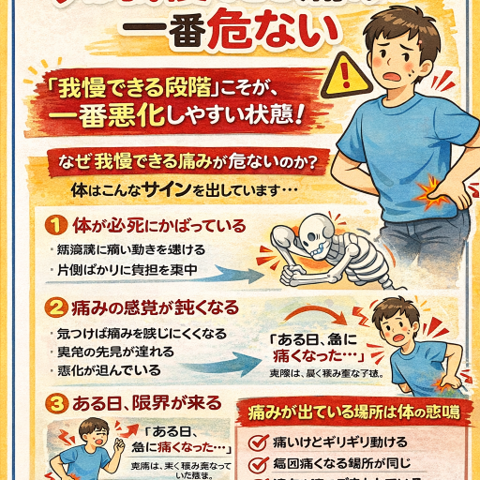 今は我慢できる痛みが一番危ない/江東区北砂