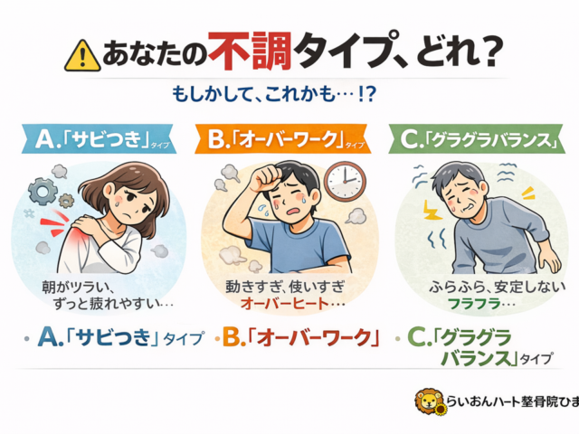 あなたの不調タイプ、どれ？/江東区北砂