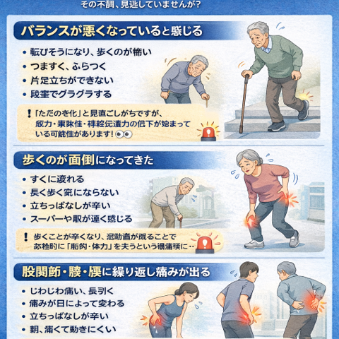 将来、歩けなくなる人の初期サイン/江東区北砂