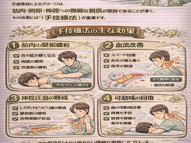 手技療法による交通事故治療の効果/江東区北砂